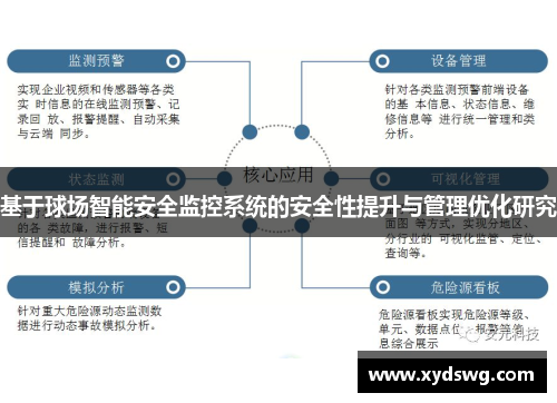 基于球场智能安全监控系统的安全性提升与管理优化研究