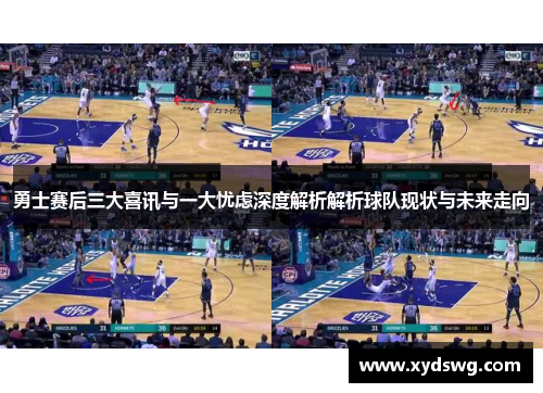 勇士赛后三大喜讯与一大忧虑深度解析解析球队现状与未来走向
