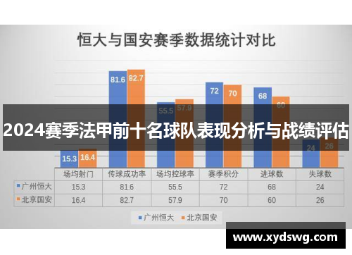 2024赛季法甲前十名球队表现分析与战绩评估