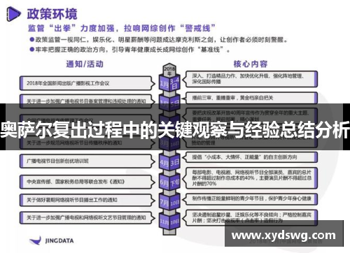 奥萨尔复出过程中的关键观察与经验总结分析